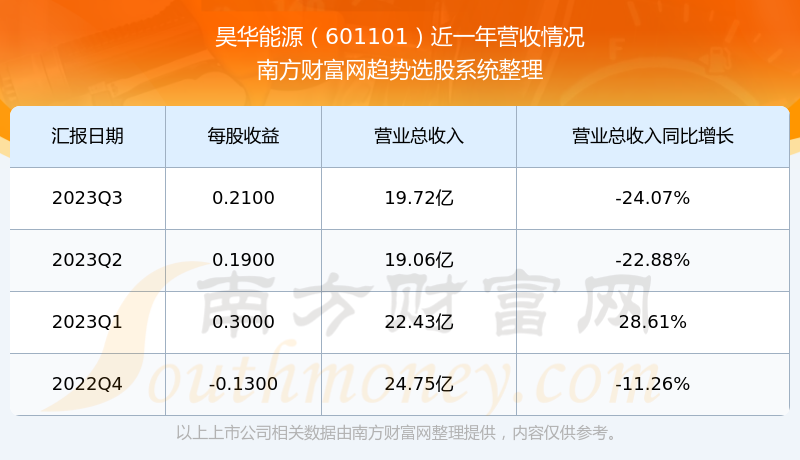 新闻 第38页