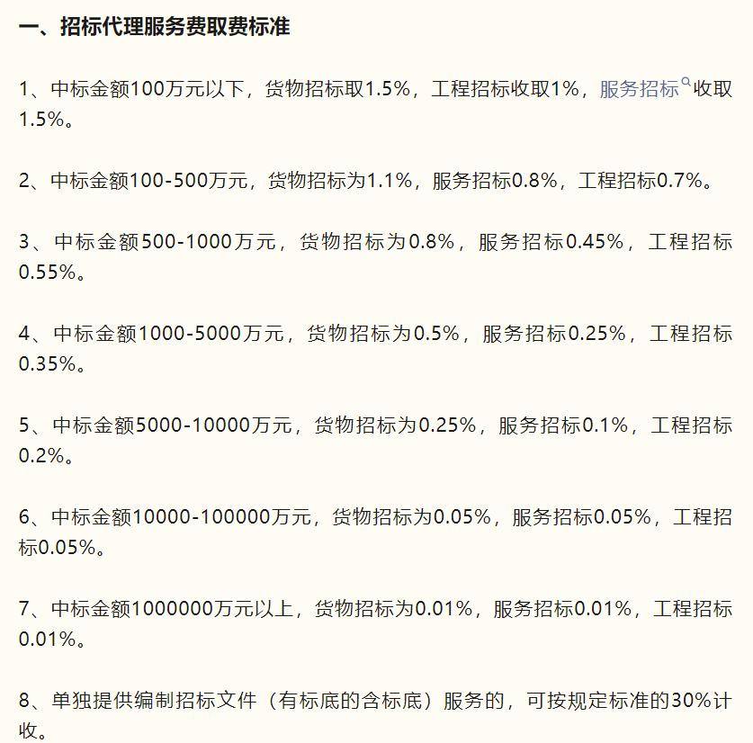 最新招标代理收费标准,“最新招标代理费用标准揭晓”