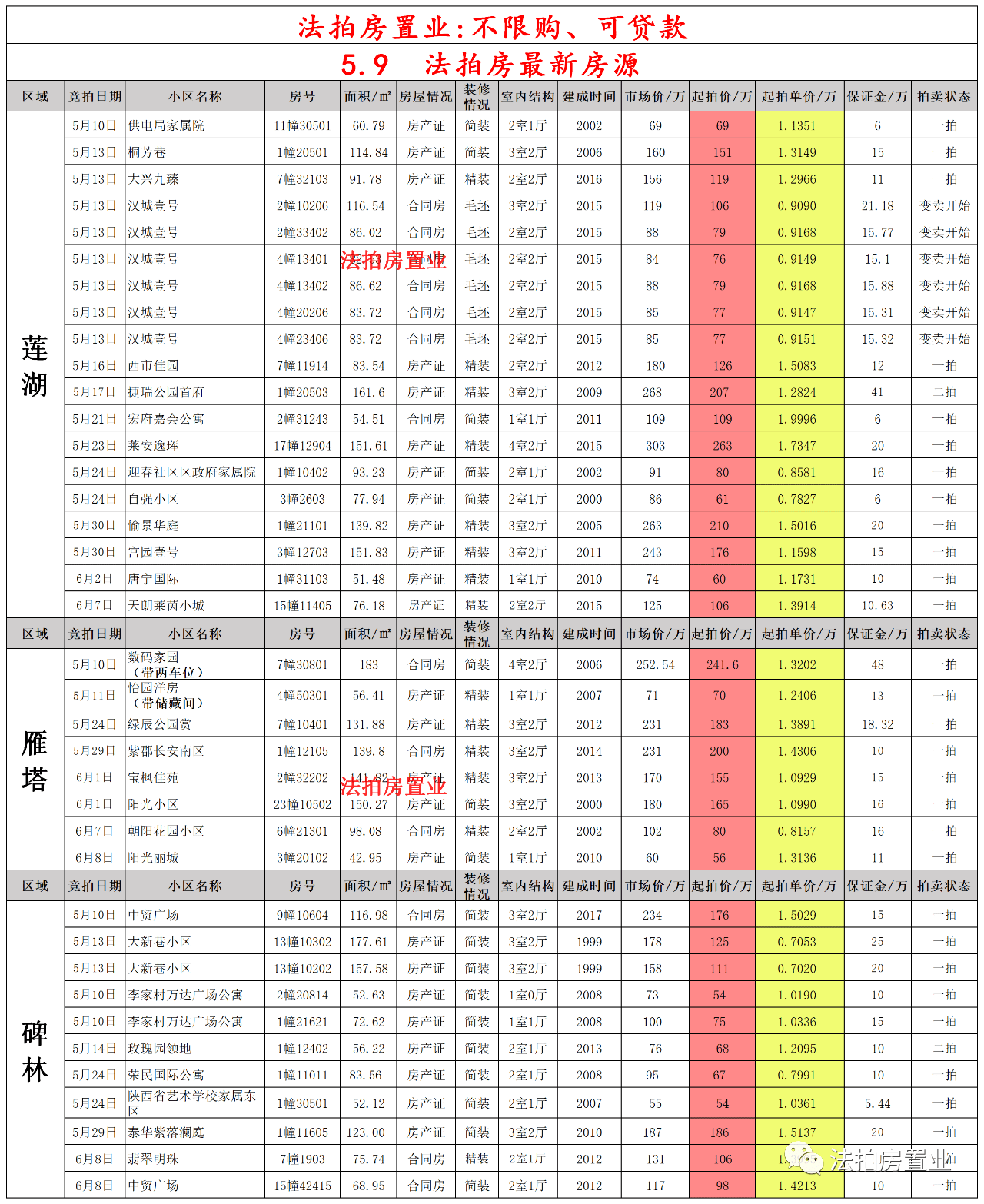 最新东阳交流会时间表,东阳最新交流会日程表