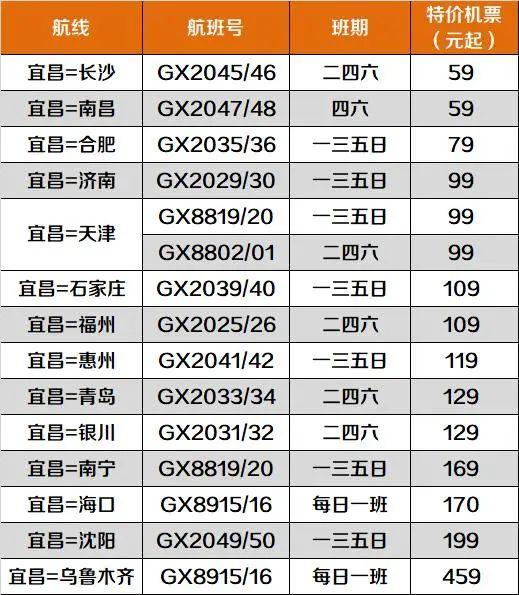 银川火车站最新时刻表,银川火车站时刻表更新