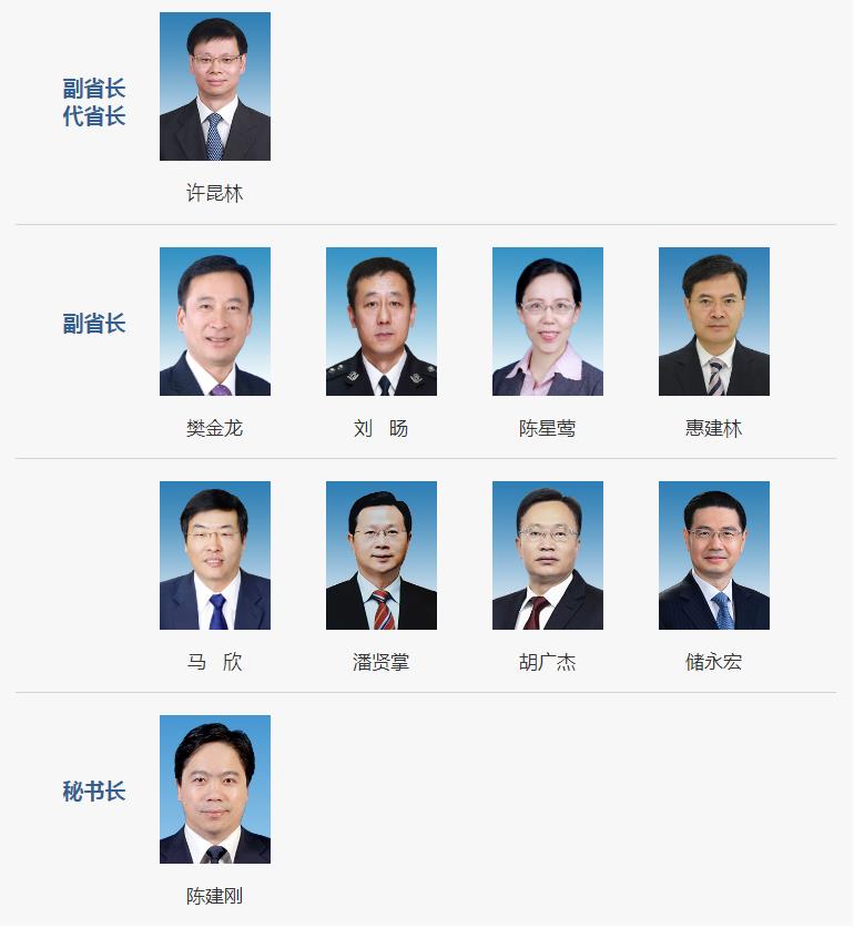 最新云南副省长名单,云南副省长新鲜阵容揭晓