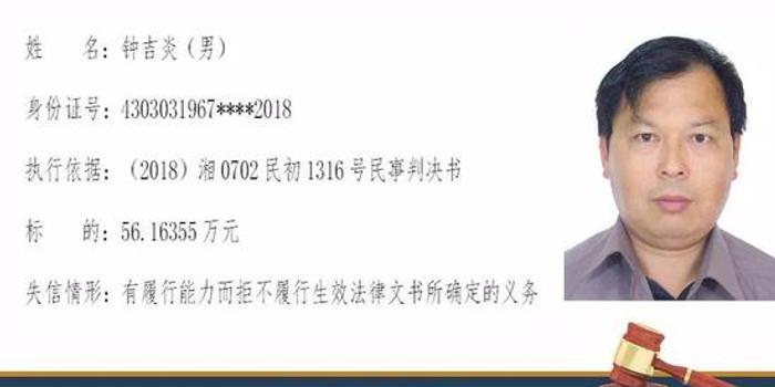 常德最新失信名单公布,常德失信人员最新名单发布