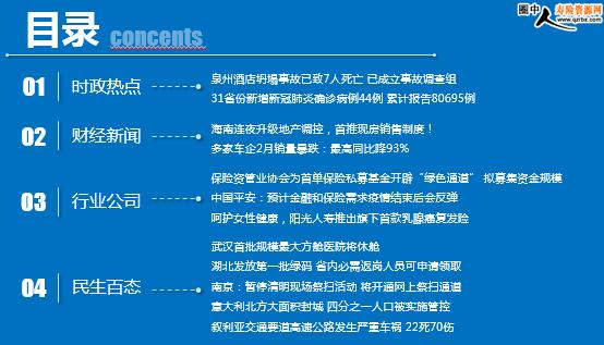 最新车险新闻,车险资讯速递