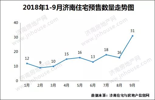 济南市中区最新消息,济南中城区最新资讯