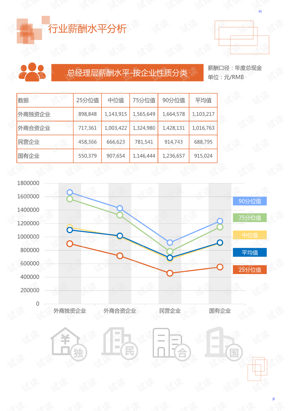 长春服务员最新招聘,长春餐饮行业招聘服务员