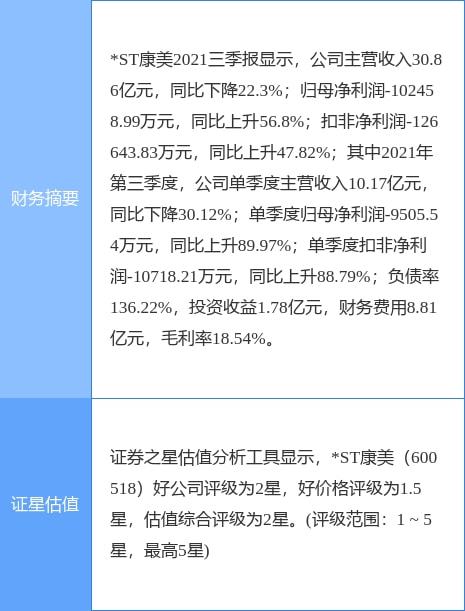 赖志坚最新,赖志坚最新动态