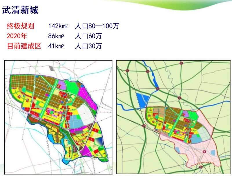 天津武清房价最新走势,天津武清楼市动态解析