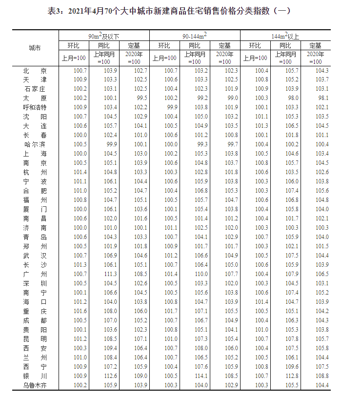 2017最新益智价格,2017年度益智商品价格汇总