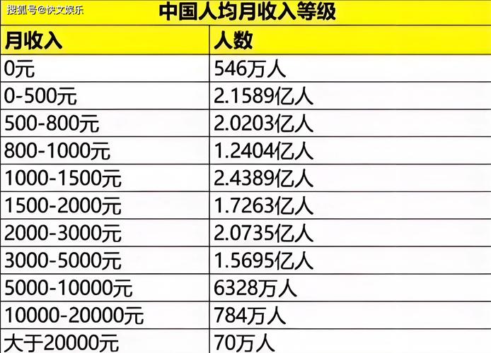 偏门月入十万最新