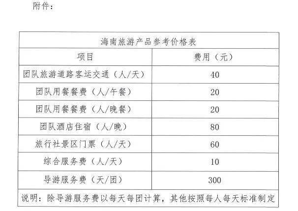 蚌埠旅行社最新价目表,蚌埠旅游公司最新收费标准