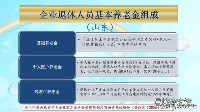 国家电网最新退休政策