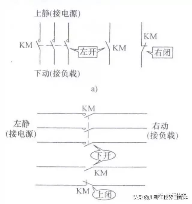 最新三项机制具体内容,三项机制详细解读