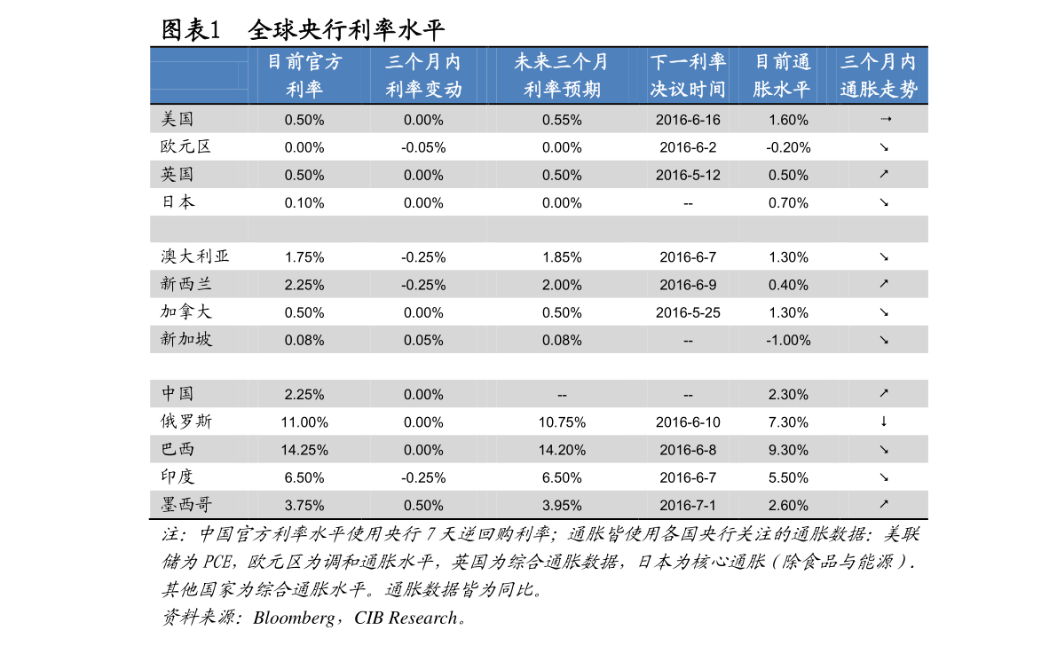 恒顺众升最新消息,恒顺众升最新资讯