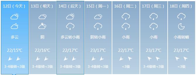 新闻 第8页