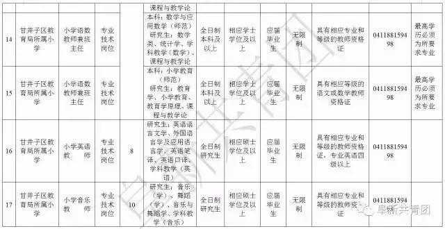 三江侗网最新招工信息-“侗乡招聘速递：三江最新岗位一览”