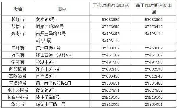 安国知母最新价格-“安国知母现价查询”