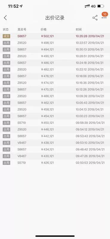 周至房屋最新信息｜周至房产资讯速递