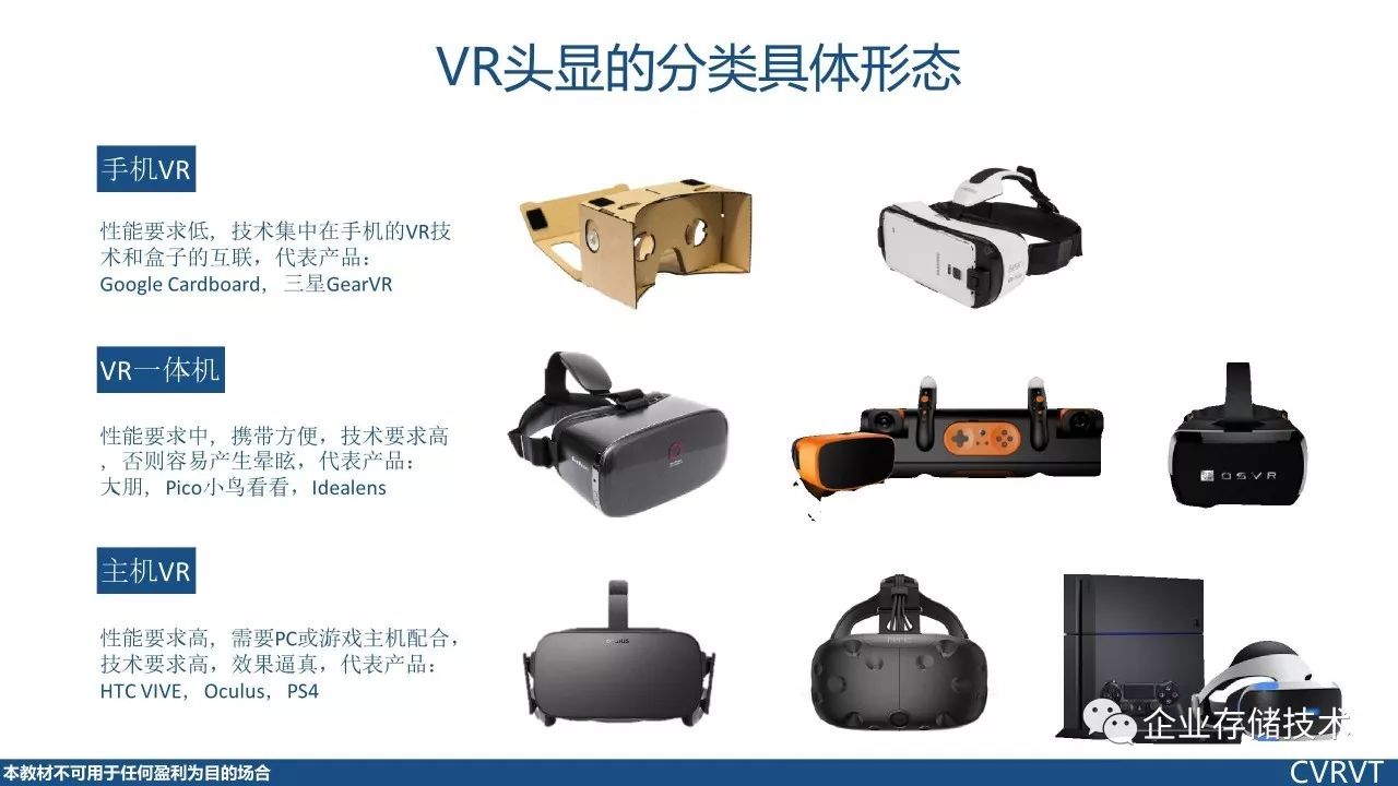 vr最新教程｜VR实战教学指南