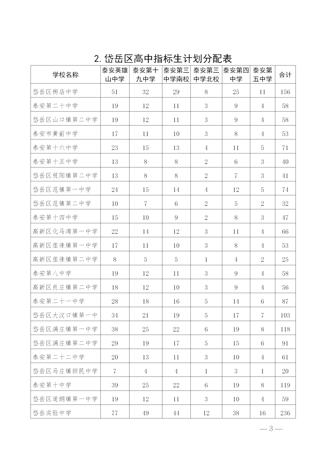 今天最新猪价-今日猪市行情速览