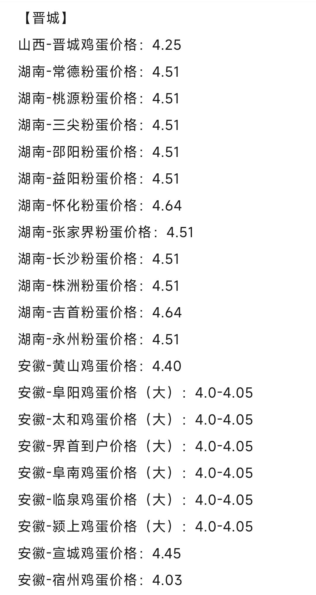 合肥鸡蛋最新价格｜合肥鸡蛋现价速览