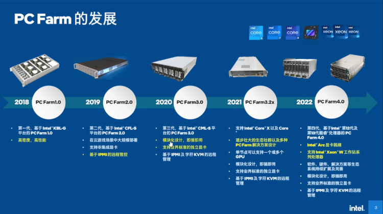 pc加拿大算法最新-加拿大PC算法革新揭秘