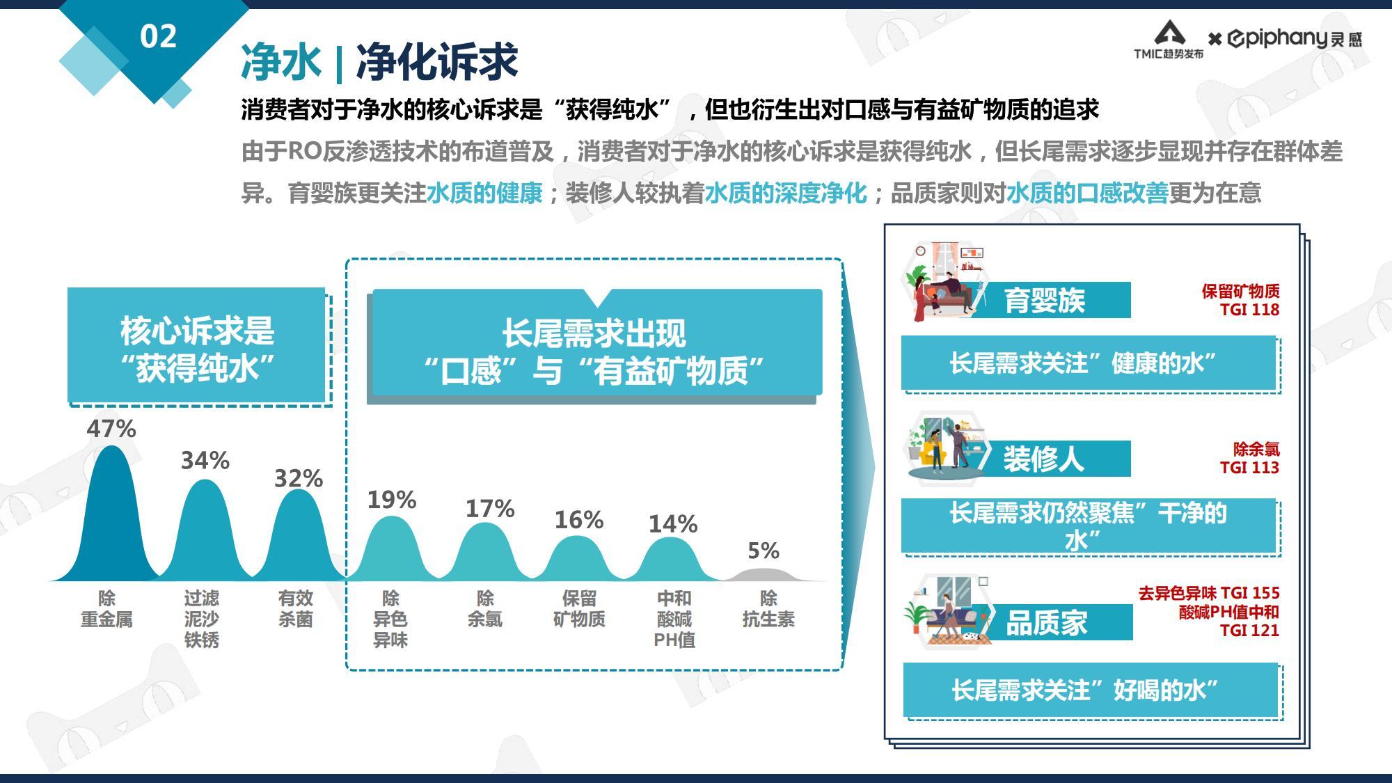 最新净水材料,前沿净水技术解析