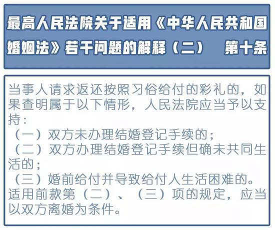 彩礼退还法律最新规定-“彩礼返还新规解读”