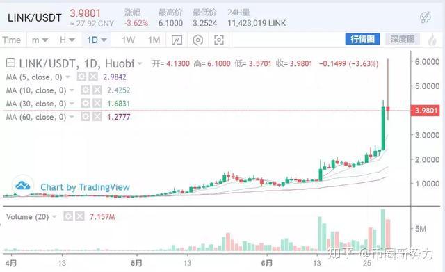 2017最新跑路资金盘-2017跑路资金盘揭秘