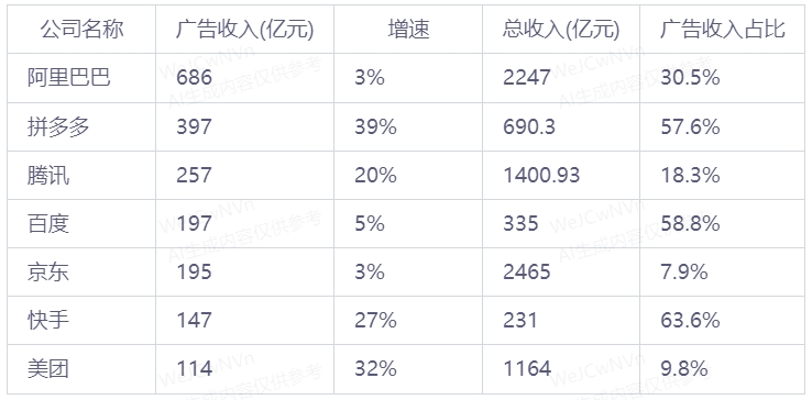 2017最新符号,2017年度符号盘点