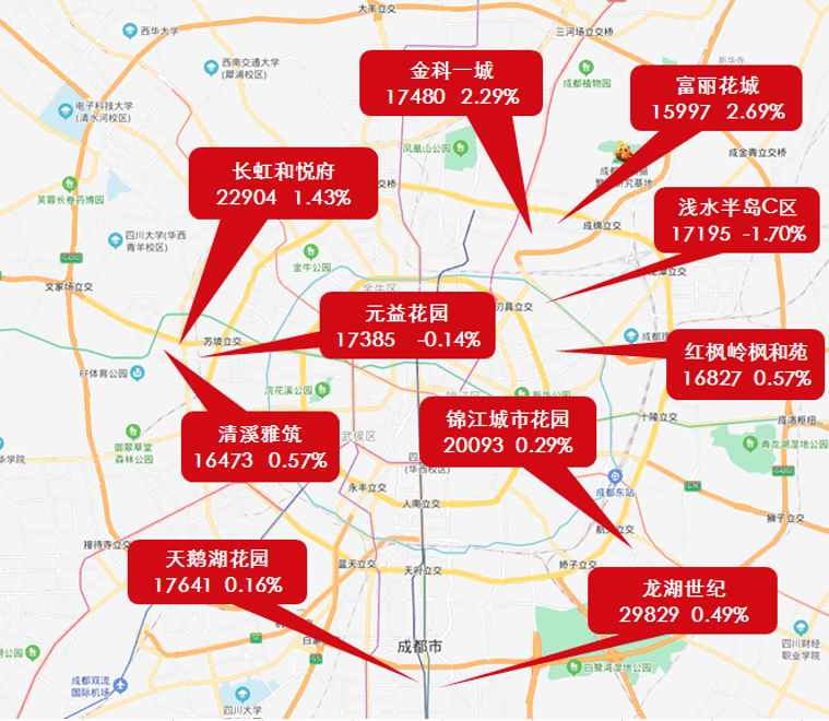 肃宁最新房价-肃宁房产价格速览