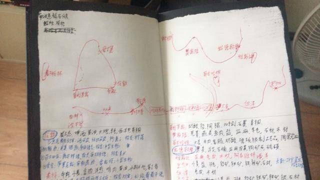 候仓海商路笔记最新：候仓海商路手记新鲜出炉