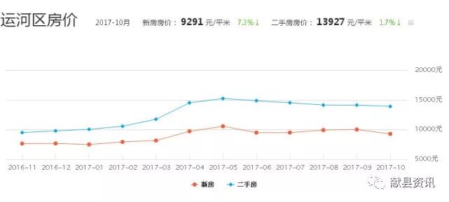 威县房产最新消息，威县楼市资讯速递