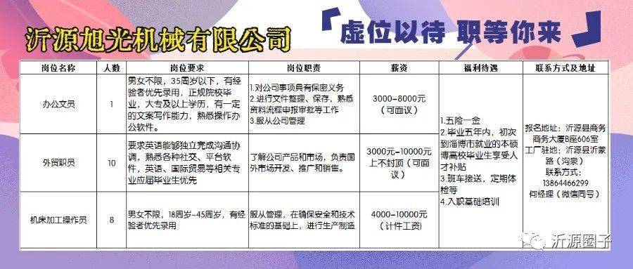 莱西最新招聘信息发布，莱西最新职位招募速递