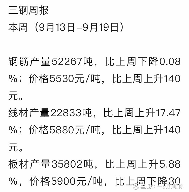 今天刚筋最新行情【今日筋骨行情速递】