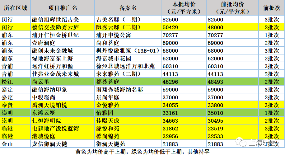 衡水市房价最新价格，衡水楼市最新行情揭秘