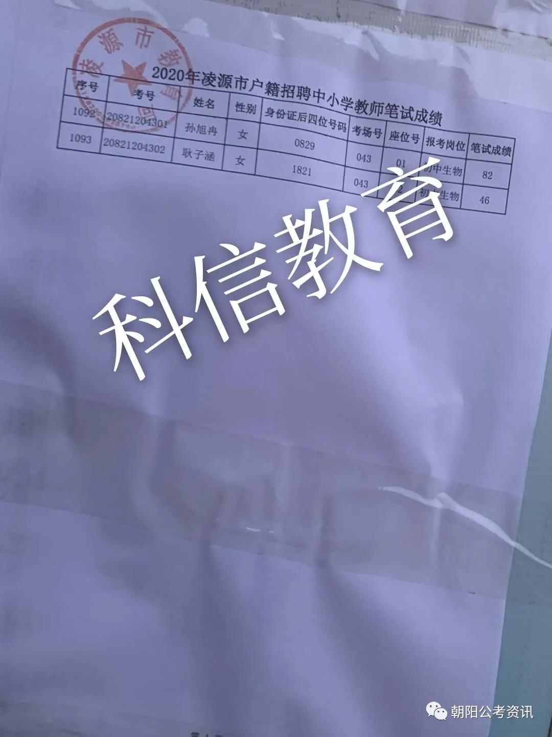 凌源最新招聘信息网-凌源新鲜招聘资讯平台