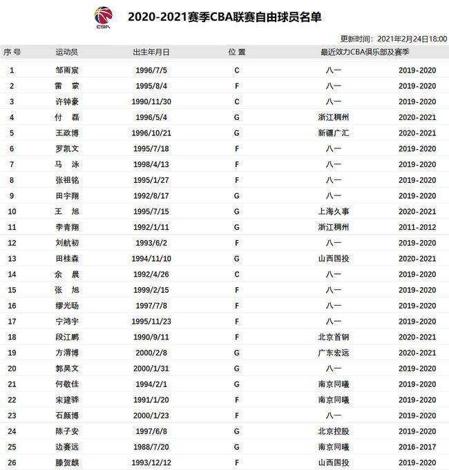 邹雨宸最新消息，邹雨宸最新动态揭晓