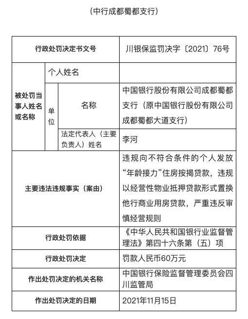 “成都最新按揭贷款规定解析”