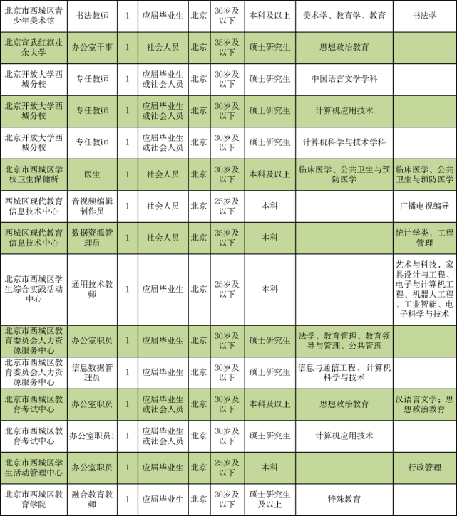 江淮毅昌最新招聘信息-江淮毅昌职位招募速递