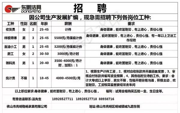 罗北招聘网最新招聘｜罗北招聘资讯速递