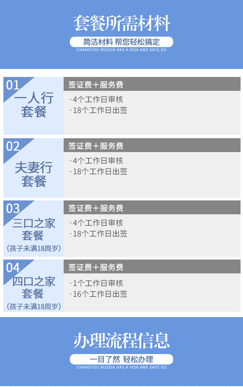 新西兰签证中心最新消息-新西兰签证动态速递