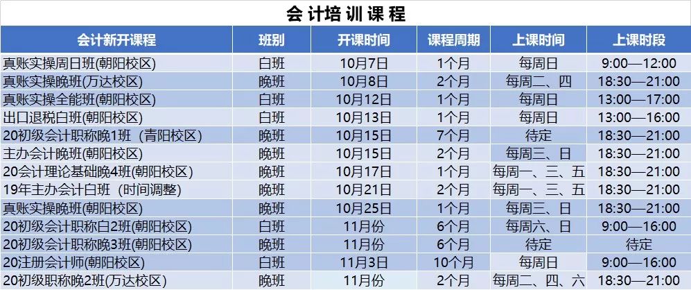 最新会计考试报名期限公布