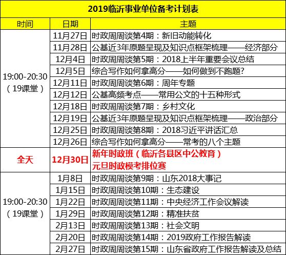 临沂最新招聘考试资讯