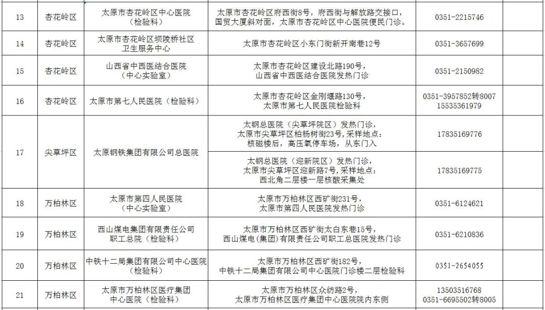 太原最新动态追踪