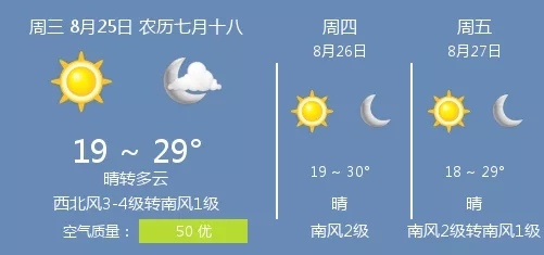 衡水实时天气预报