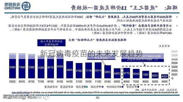 我国疫苗研发迎来崭新篇章，美好未来可期