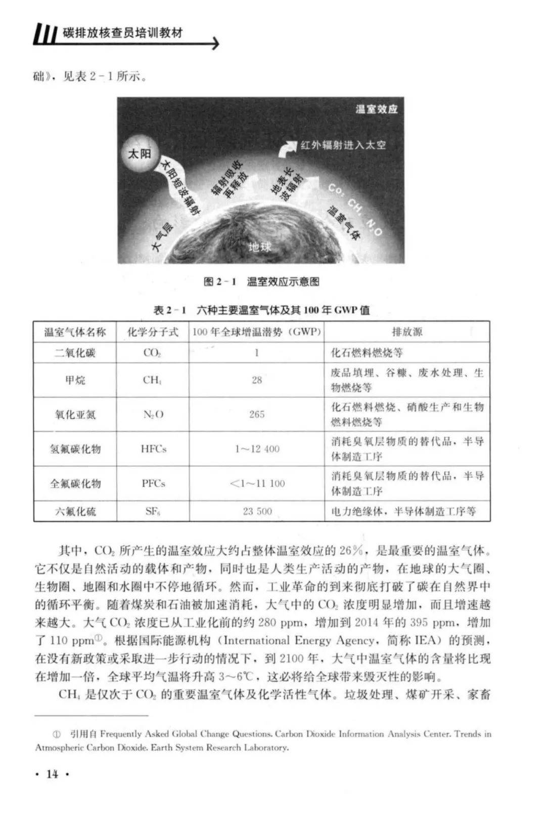 2025年度全新升级版烟气排放国家标准解析与实施指南