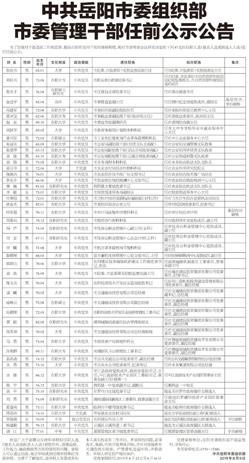 江阴市委最新发布：组织人事调整公示揭晓