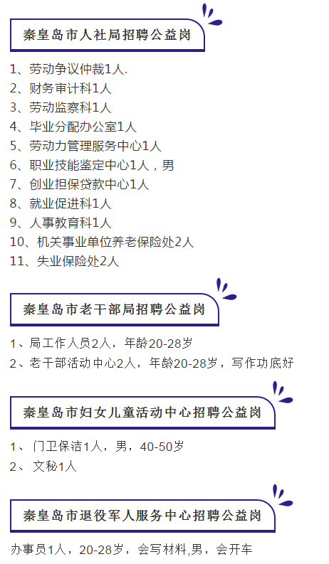 秦皇岛地区半天制岗位最新热招资讯