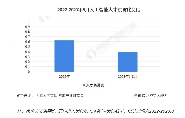 苹果AI国内上线时间揭秘，库克的回应与未来展望展望